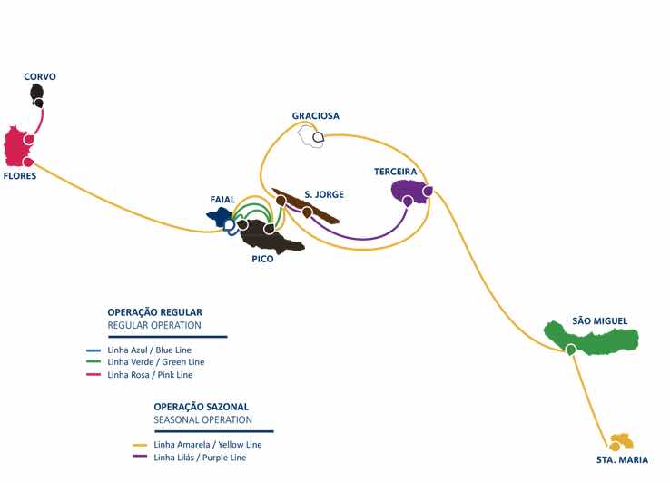 Maps of Ferry between Azores